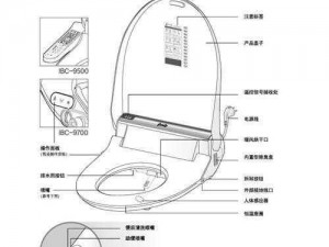 王总，智能马桶盖了解一下