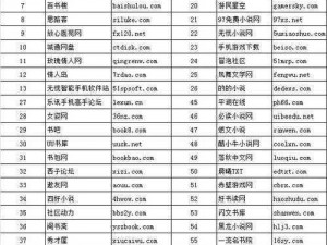 略国精产品 W灬源码 1688 网站被指涉及色情内容