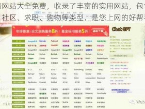 色倩网站大全免费，收录了丰富的实用网站，包含导航、社区、求职、购物等类型，是您上网的好帮手