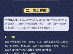 花亦山心之月：简易指南，如何轻松登录账号