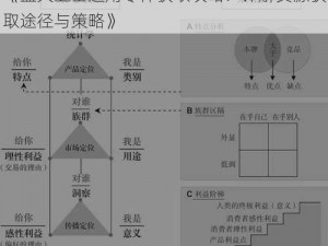 《蓝天卫士通用零件获取攻略：详解资源获取途径与策略》