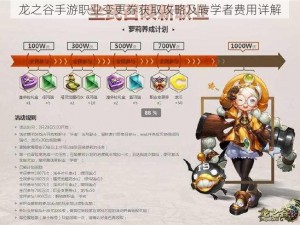 龙之谷手游职业变更券获取攻略及转学者费用详解