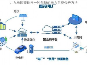 九九电网理论是一种创新的电力系统分析方法