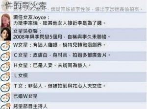 李宗瑞名单——私密照片、视频泄露事件的导火索