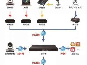 VIDEOCODECWMVIDEODECODER 详解：视频编解码器的详细解读