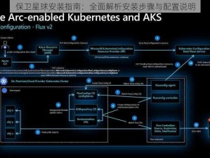 保卫星球安装指南：全面解析安装步骤与配置说明