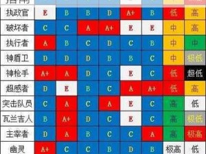 星际反叛军：安装与配置操作详解指南