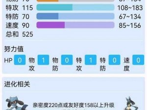口袋妖怪复刻利欧路全面解析：属性图鉴详解与角色评价