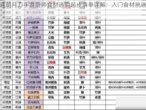 天涯明月刀手游厨师食材选购起步清单详解：入门食材挑选指南