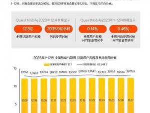 2024 年免费 b 站人口，为用户提供了一种全新的观看体验