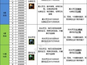 空匣人型新手玩家全面解析：战力提升攻略，助力你快速成长