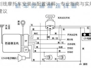 划线摩托车安装与配置详解：专业指南与实用建议