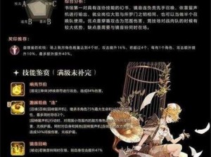 幻书启示录开局必备角色推荐，开启完美冒险之旅的秘籍解析