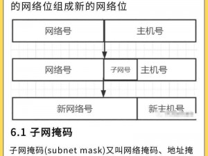 请收藏十个以上域名，一起打造网络热点