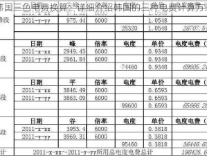 韩国三色电费换算：详细介绍韩国的三种电费计算方式