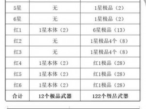 侠客九剑实战搭配：探索套路分享心得