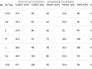 欧洲尺码日本尺码专线图片，提供精准服装尺码选购建议