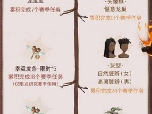 哈利波特魔法觉醒：神秘商店奖励兑换指南：优先选择及奖励清单