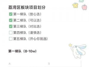 1 区 2 区 3 区 4 区产品不卡码网站，高品质产品任你选，快来探索吧