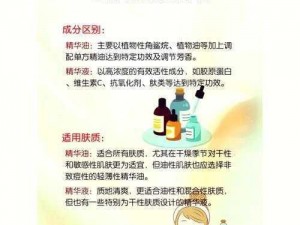 精华液一区二区区别到底有何不同？带你了解不同功效和适用肤质的秘密