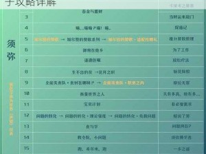 干枯的种子重生之旅：原神须弥获得干枯种子攻略详解