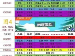 奶牛镇的小时光速刷黑暗精魄攻略：高效获取黑暗精魄方法与技巧分享