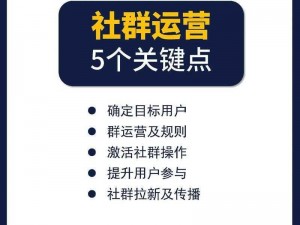 全新群轮换，助力社群运营