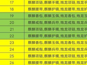 潮爆三国副本攻略：实战解析推图阵型策略技巧深度剖析