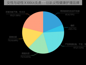 女性与动性ⅩXXXX免费——创新女性健康护理品牌