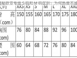 揭秘欧亚专线 S 码和 M 码区别：为何热度不减？