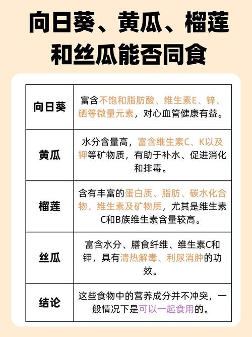 新鲜采摘的榴莲、秋葵、向日葵、丝瓜、黄瓜，搭配蕾丝，口感丰富，营养美味