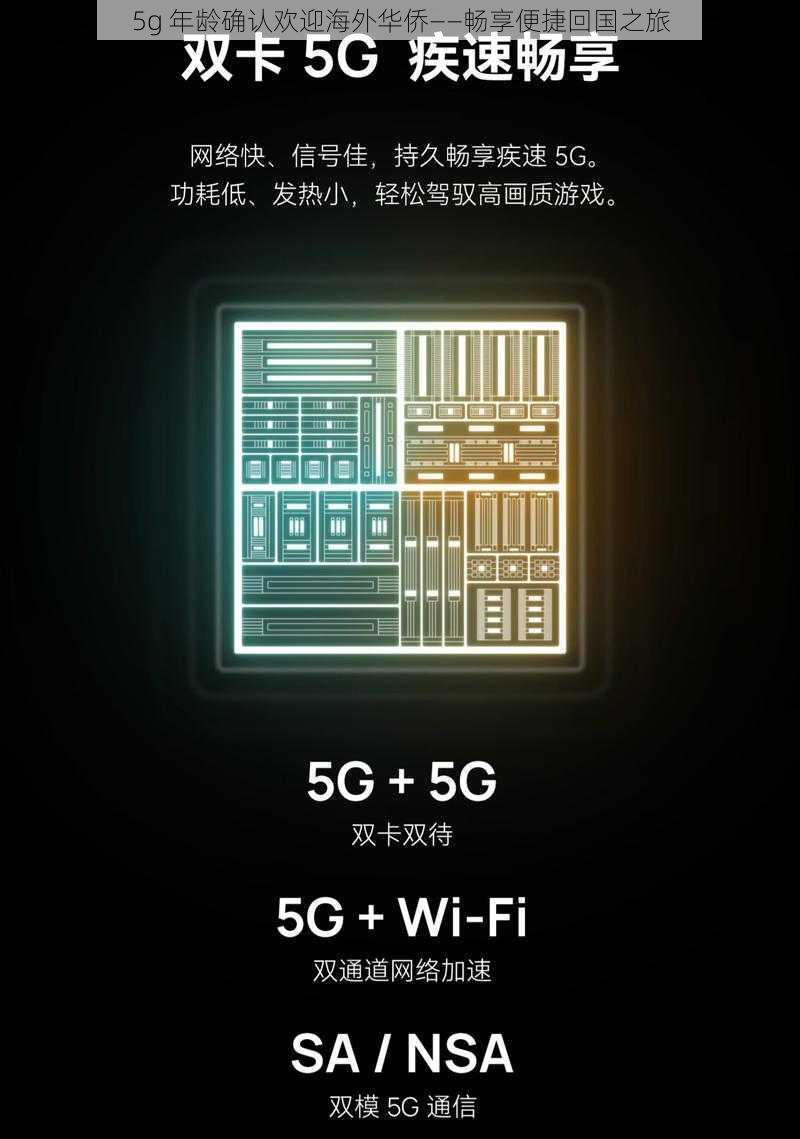 5g 年龄确认欢迎海外华侨——畅享便捷回国之旅