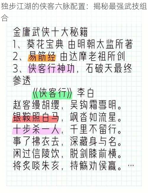 独步江湖的侠客六脉配置：揭秘最强武技组合