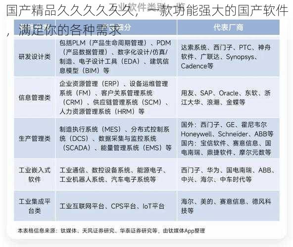 国产精品久久久久久久，一款功能强大的国产软件，满足你的各种需求