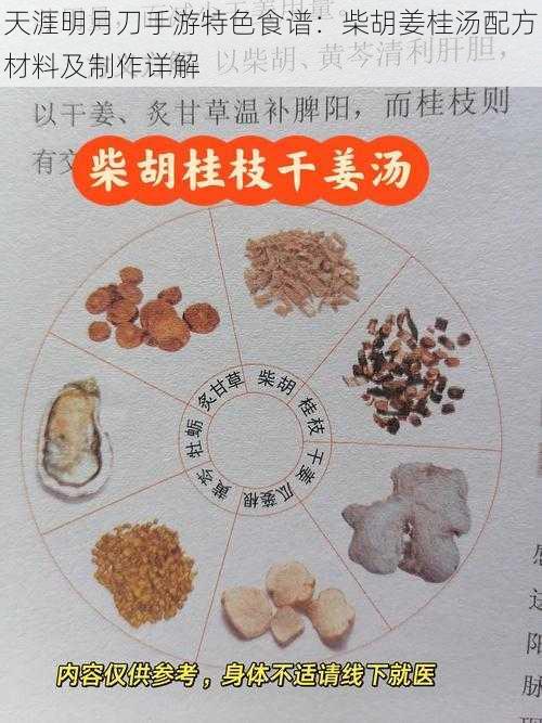 天涯明月刀手游特色食谱：柴胡姜桂汤配方材料及制作详解