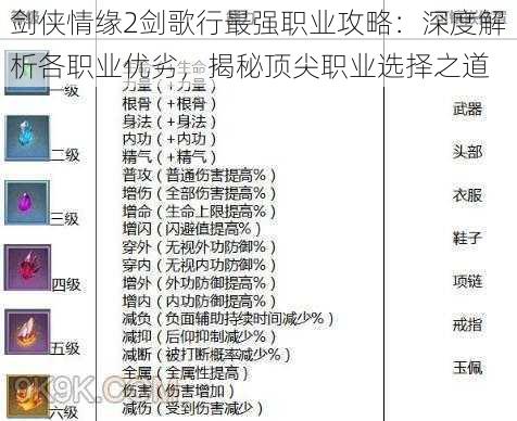 剑侠情缘2剑歌行最强职业攻略：深度解析各职业优劣，揭秘顶尖职业选择之道