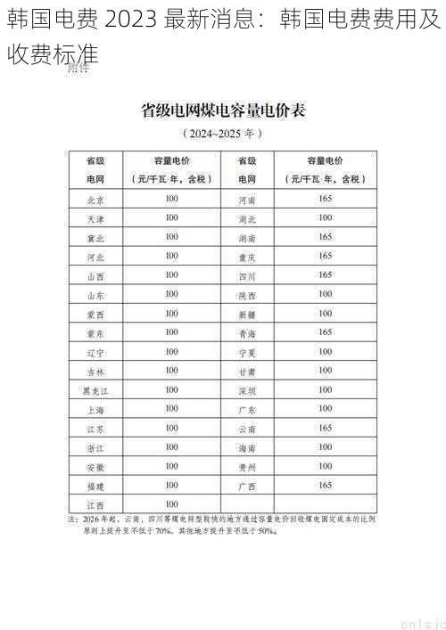 韩国电费 2023 最新消息：韩国电费费用及收费标准