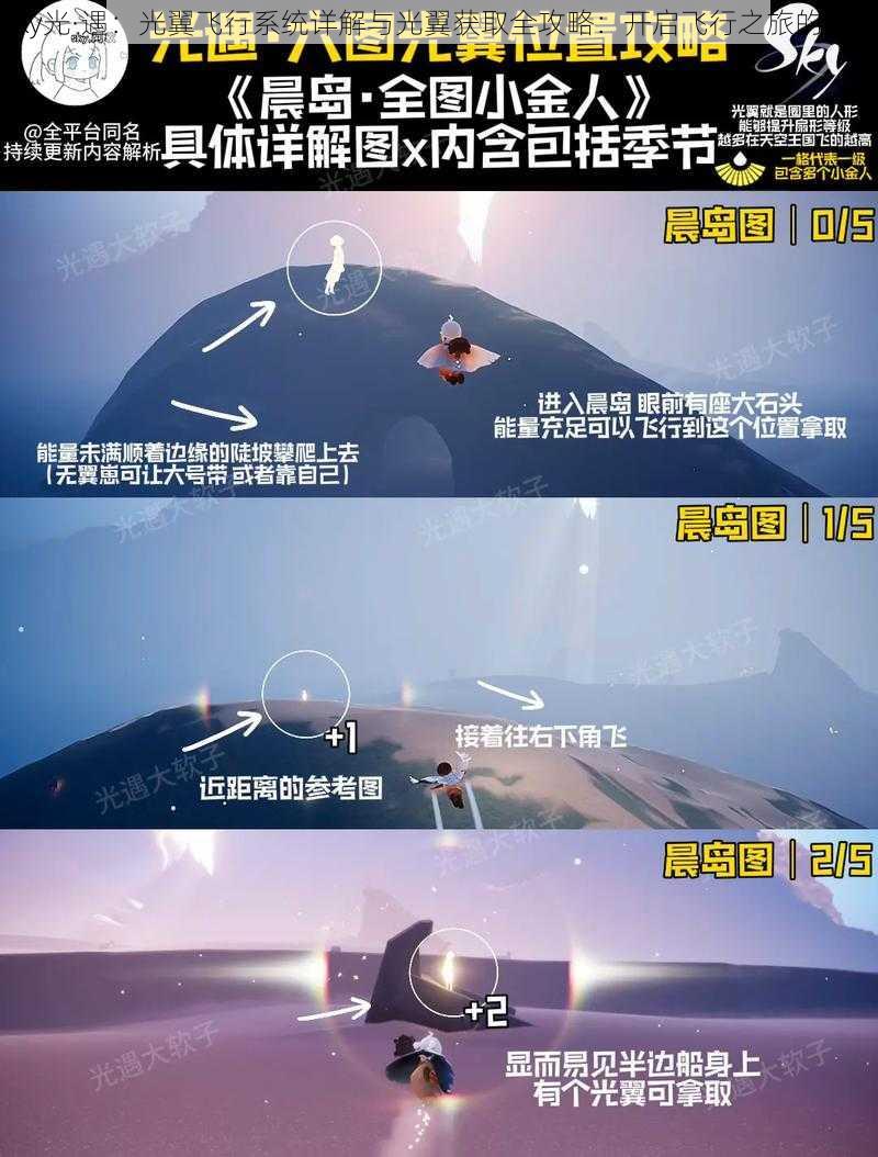 Sky光·遇：光翼飞行系统详解与光翼获取全攻略：开启飞行之旅的指南