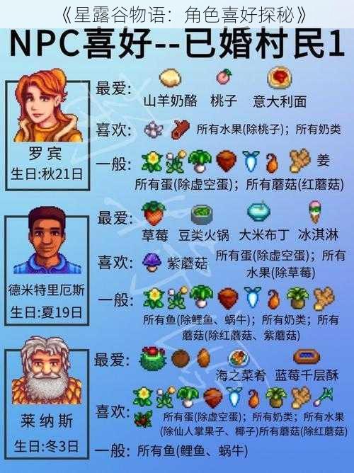 《星露谷物语：角色喜好探秘》