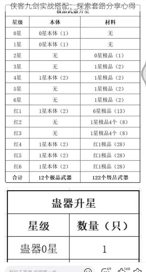 侠客九剑实战搭配：探索套路分享心得