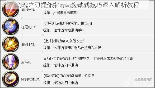 剑魂之刃操作指南：搓动式技巧深入解析教程