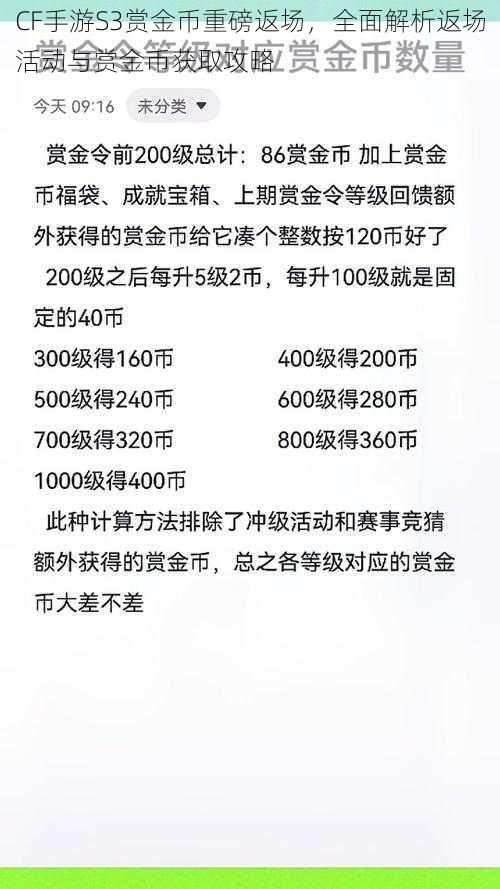 CF手游S3赏金币重磅返场，全面解析返场活动与赏金币获取攻略