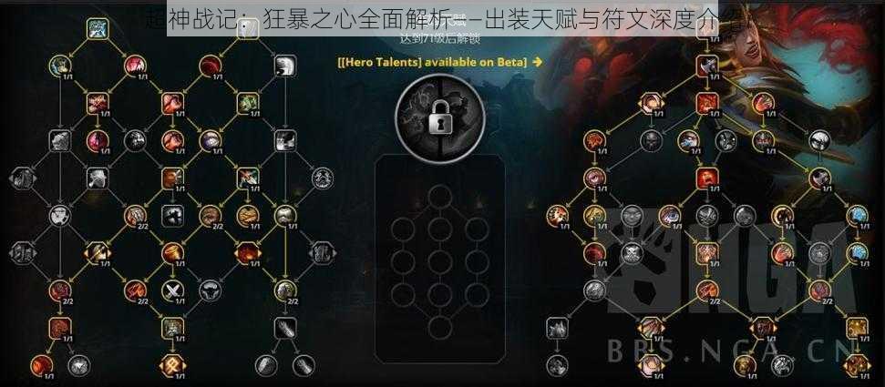 超神战记：狂暴之心全面解析——出装天赋与符文深度介绍