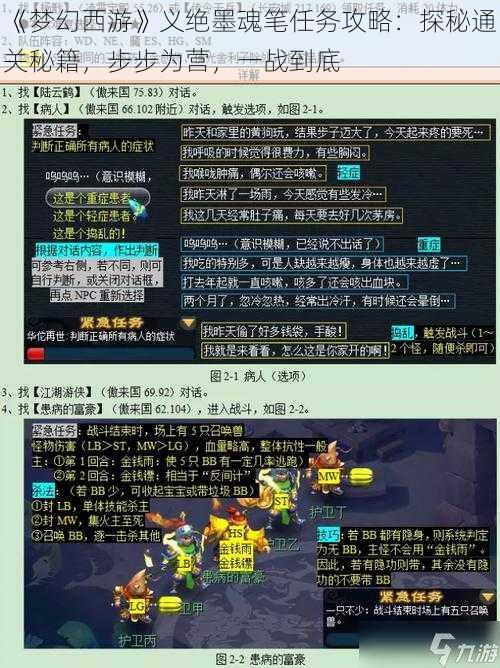 《梦幻西游》义绝墨魂笔任务攻略：探秘通关秘籍，步步为营，一战到底