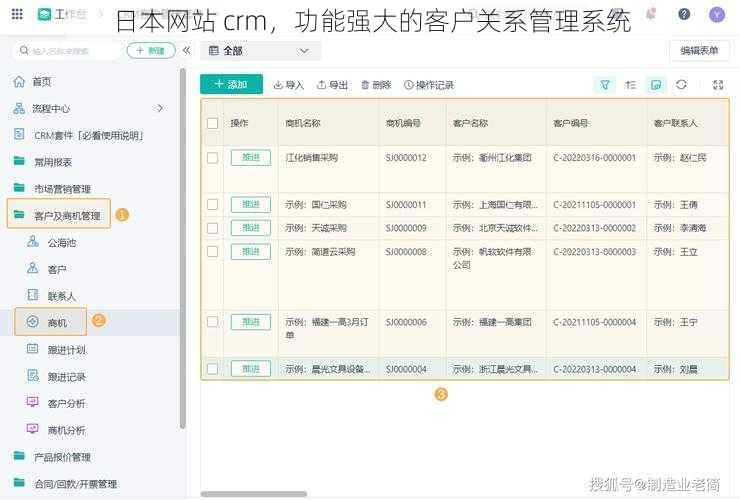 日本网站 crm，功能强大的客户关系管理系统