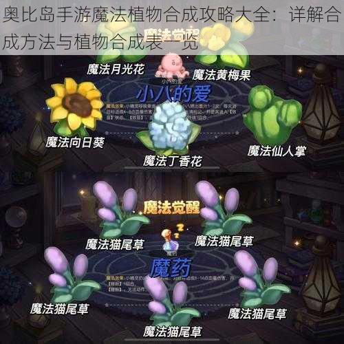 奥比岛手游魔法植物合成攻略大全：详解合成方法与植物合成表一览