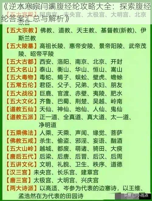 《逆水寒宗门满腹经纶攻略大全：探索腹经纶答案汇总与解析》