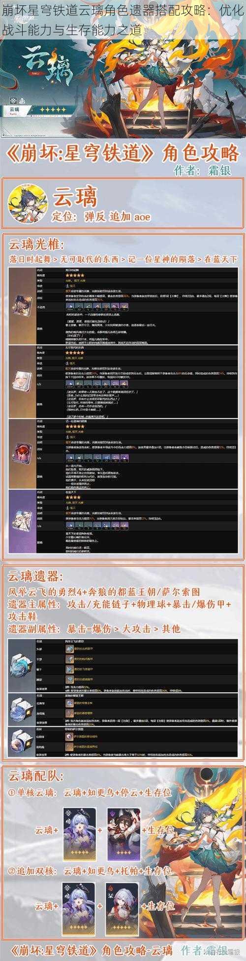 崩坏星穹铁道云璃角色遗器搭配攻略：优化战斗能力与生存能力之道