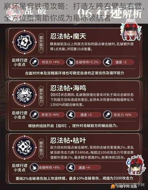 崩坏星穹铁道攻略：打造左膀右臂与右臂，全方位指南助你成为星际领航者