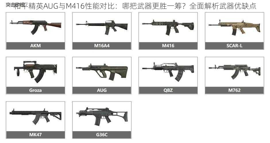 和平精英AUG与M416性能对比：哪把武器更胜一筹？全面解析武器优缺点